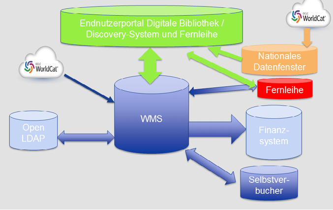 Kauke-Klotz-Berendes2.jpg