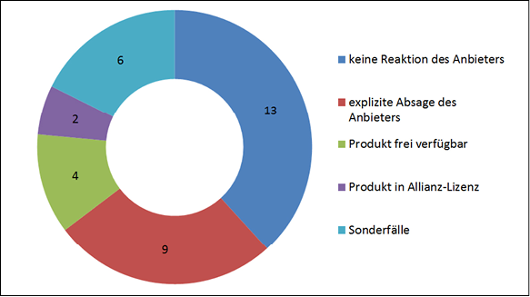 stanek-hillenktter6.jpg