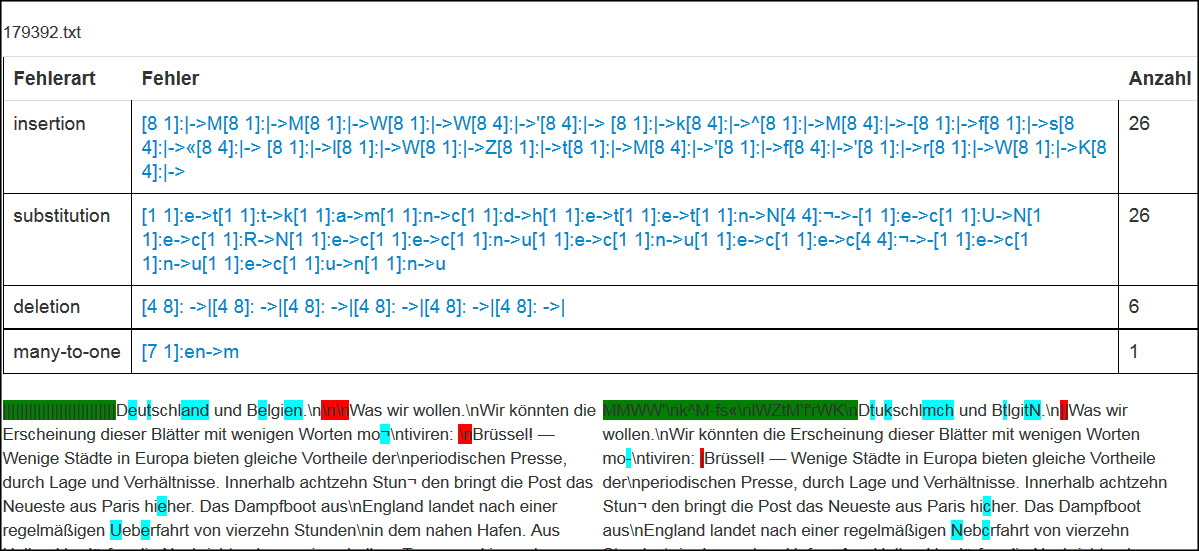 Abb-5_OCR-Visualizer.tif