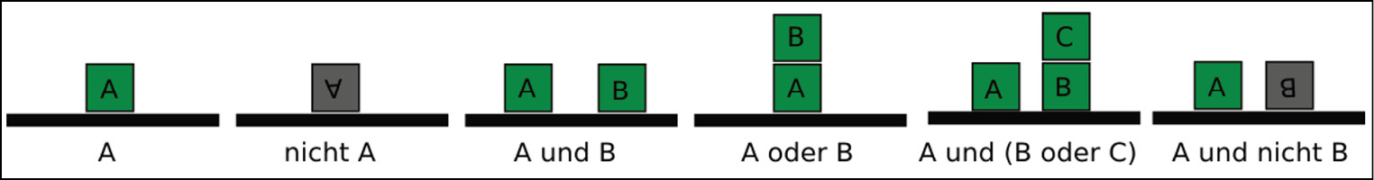 C:\Users\root\AppData\Local\Microsoft\Windows\INetCache\Content.Word\Abbildung 06.png