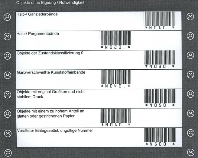 Abb. Die Kriterien zur Entsäuerungsbehandlung ungeeigneter Bände