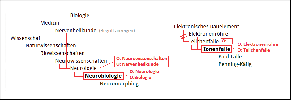 Abb1.tif