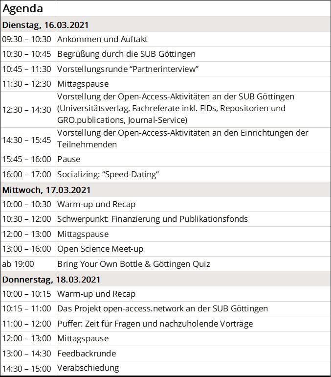 Abbildung 5: Agenda der virtuellen Open Access Staff Week