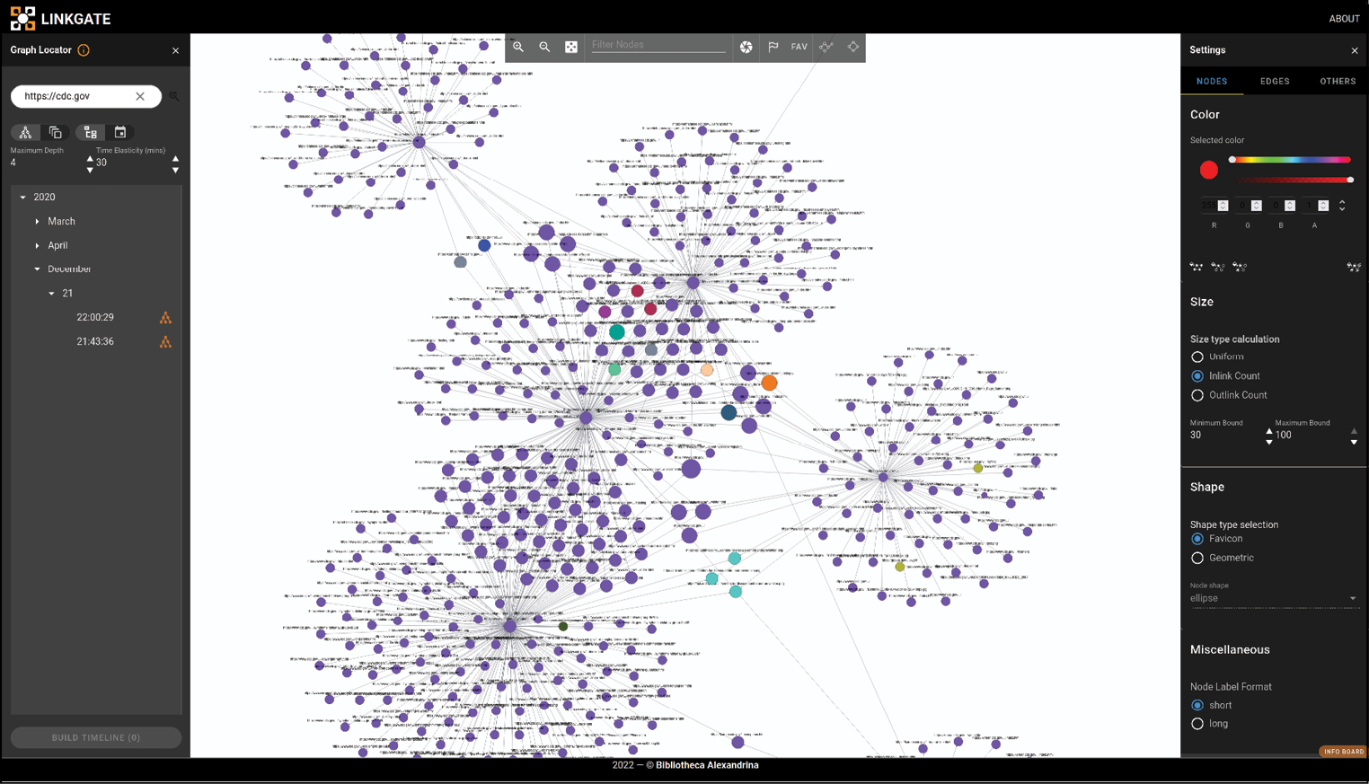 Abb4 Netzwerkvisualisierung