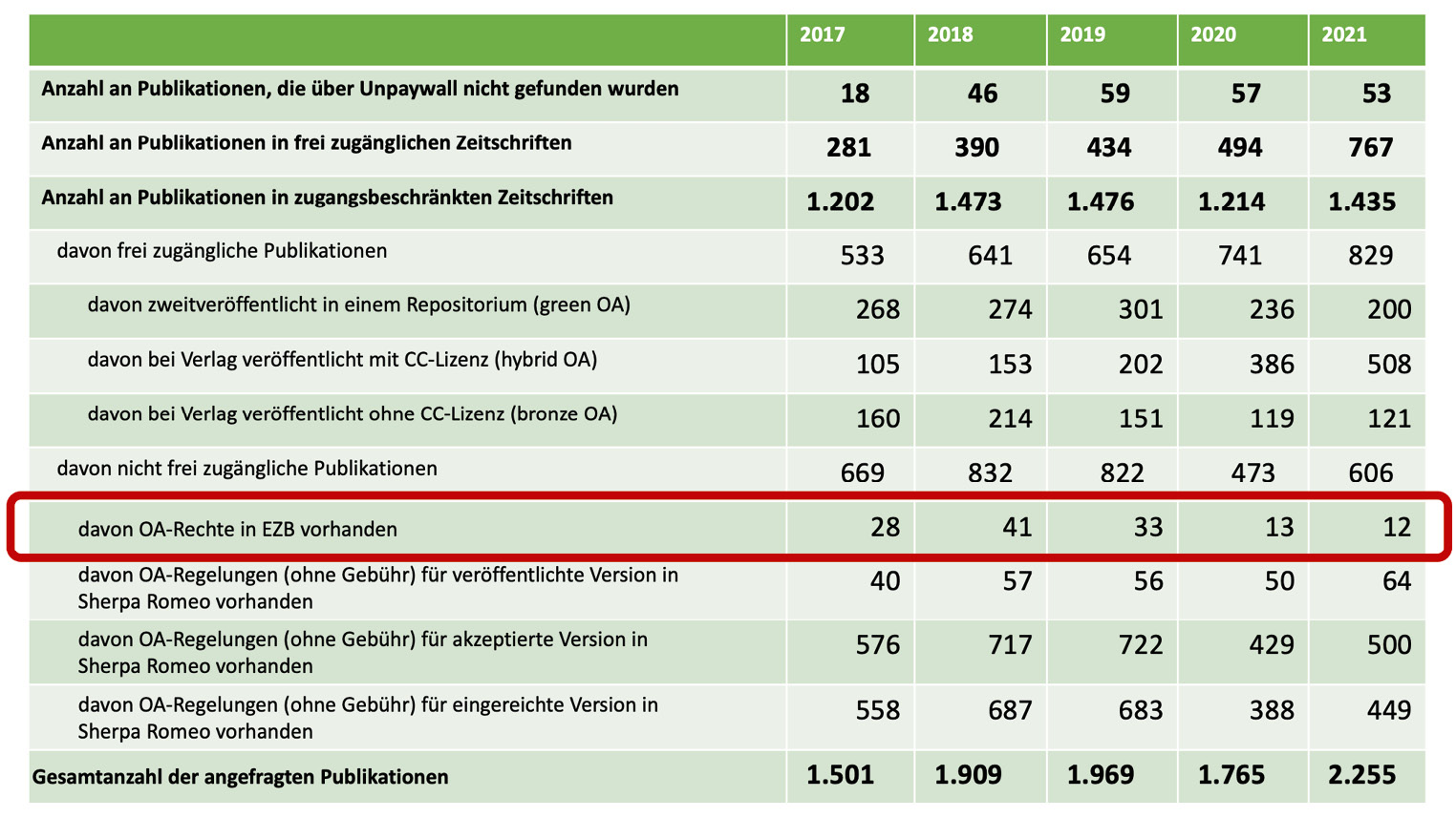 Ein Bild, das Tisch enthält.

Automatisch generierte Beschreibung