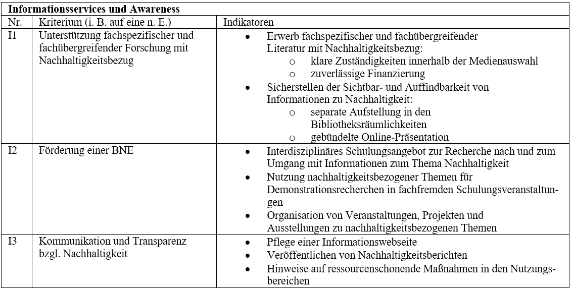 5944-Abbildung-3-Kriterienkatalog.png