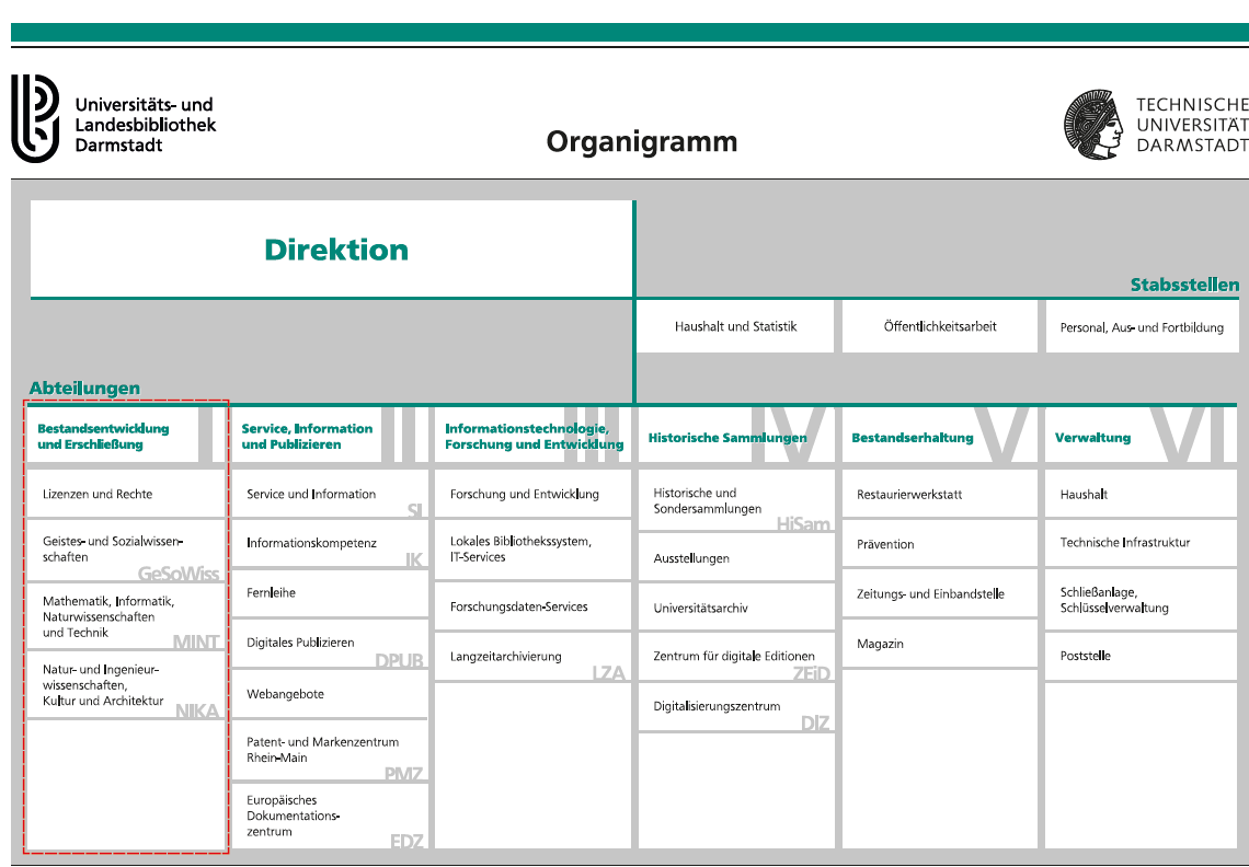 Ein Bild, das Text, Screenshot, Zahl, Software enthält. Automatisch generierte Beschreibung